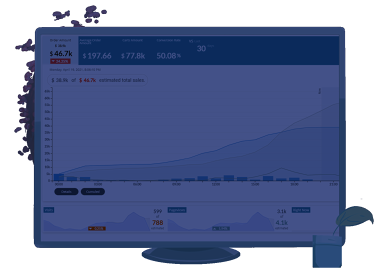AFS Analytics for Shopify
